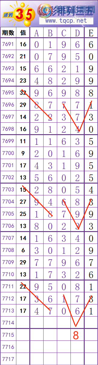 [������] 26240�ڣ����� �� �� �� ���Ͼ��� ��ͼ�桿347 / ����:��׼���� / ����ID:1325805