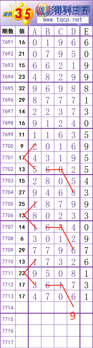 [������] 26240�ڣ����� �� �� �� ���Ͼ��� ��ͼ�桿611 / ����:��׼���� / ����ID:1325805
