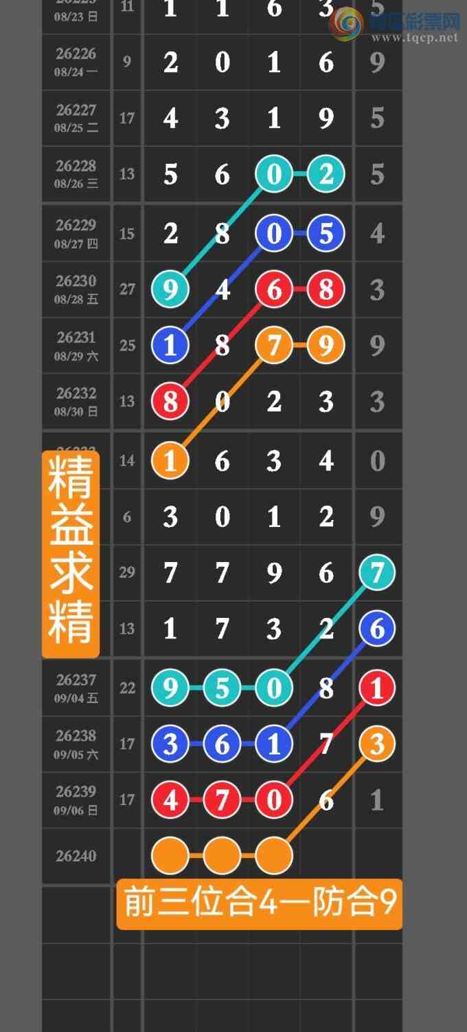 [������] 26240�ڣ��㲥�������ѷ�������������4���������֣�ɨ��ά��㲥����������136 / ����:������ / ����ID:1326058