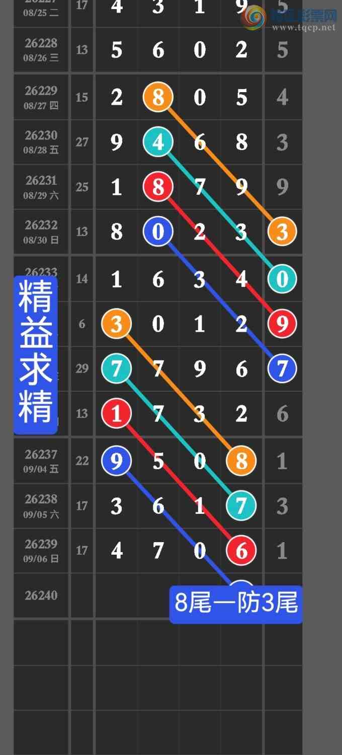 [������] 26240�ڣ��㲥�������ѷ�������������4���������֣�ɨ��ά��㲥����������413 / ����:������ / ����ID:1326058