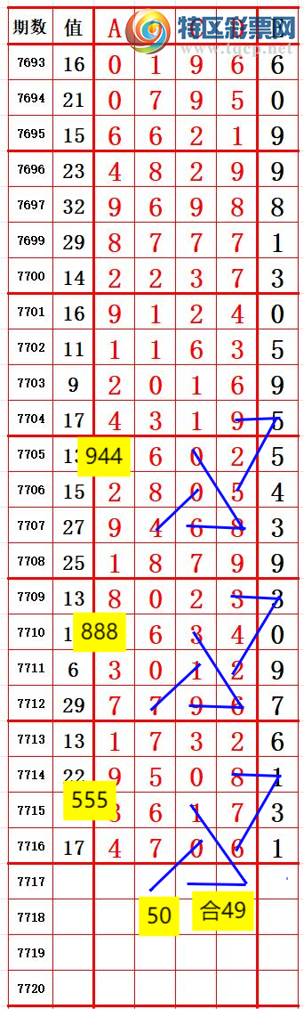 [������] 26240�ڣ�����һ�磬��λ׼��72��4������ץ��λ����ͼ�桿851 / ����:���ظ� / ����ID:1325678