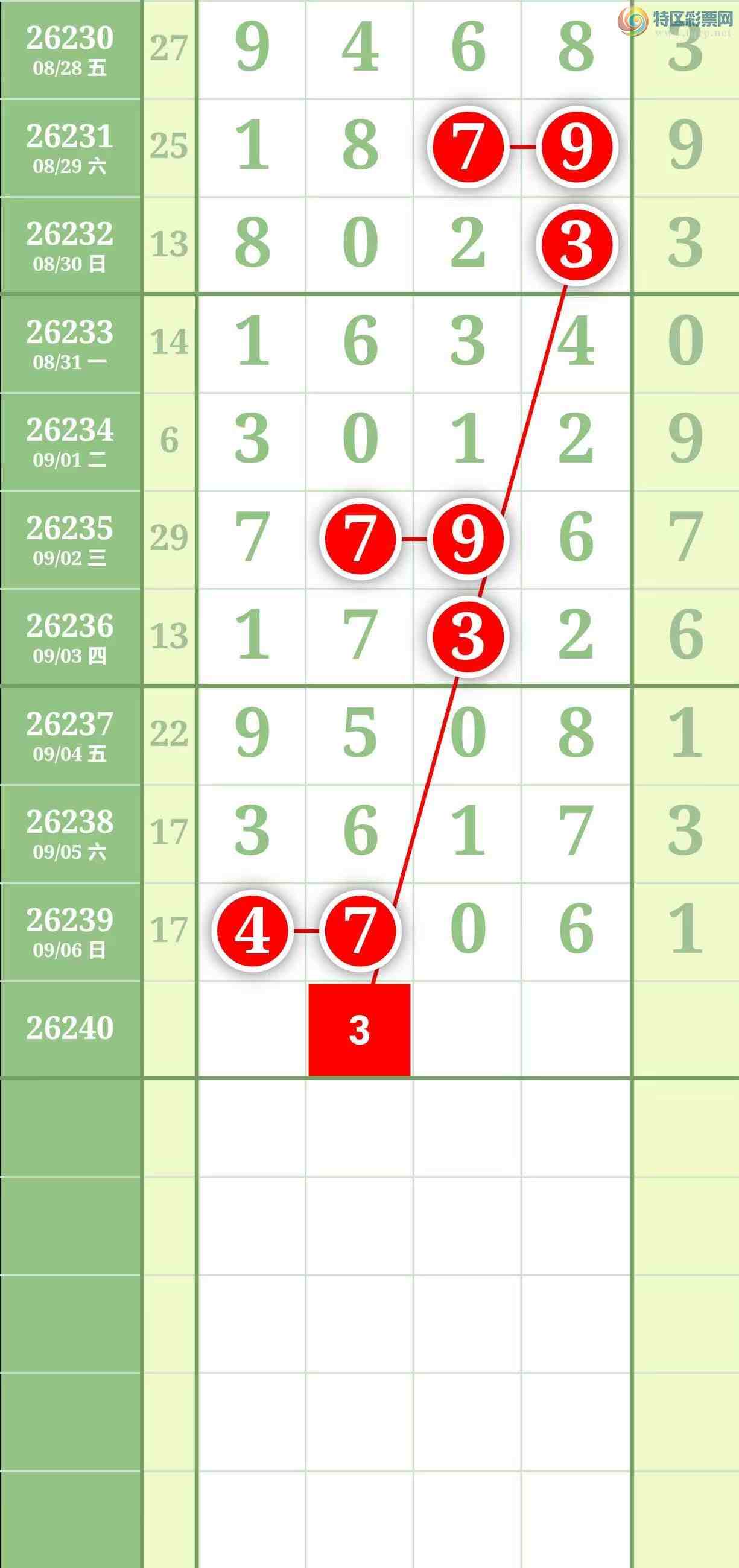 [������] 26240�ڣ����������������ͼ��716 / ����:������� / ����ID:1325712