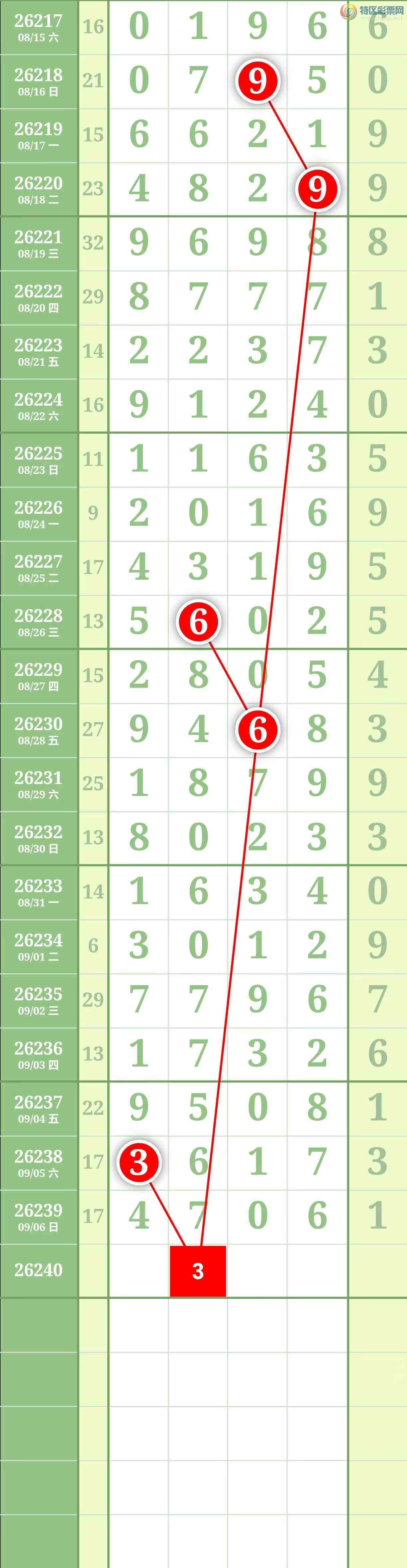 [������] 26240�ڣ����������������ͼ��629 / ����:������� / ����ID:1325712