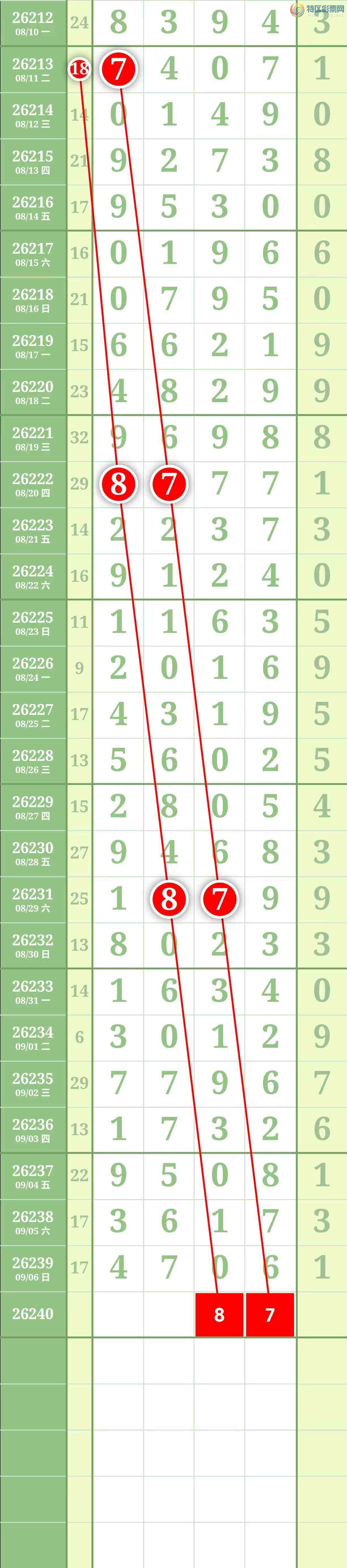 [������] 26240�ڣ����������������ͼ��940 / ����:������� / ����ID:1325712