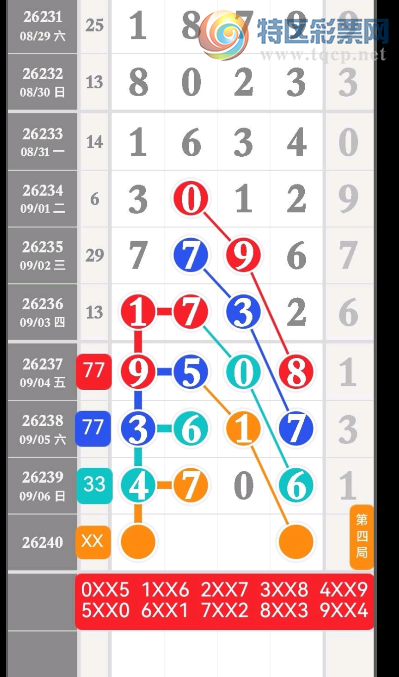 [������] 26240�ڣ�����ok�����ˡ�ͼ�桿489 / ����:�ƹ����� / ����ID:1326074