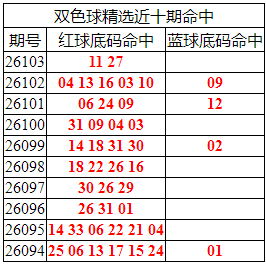 [˫ɫ��] 26104��:˫ɫ����ֲ���������11 27788 / ����:�ͷ�-С�� / ����ID:1326127