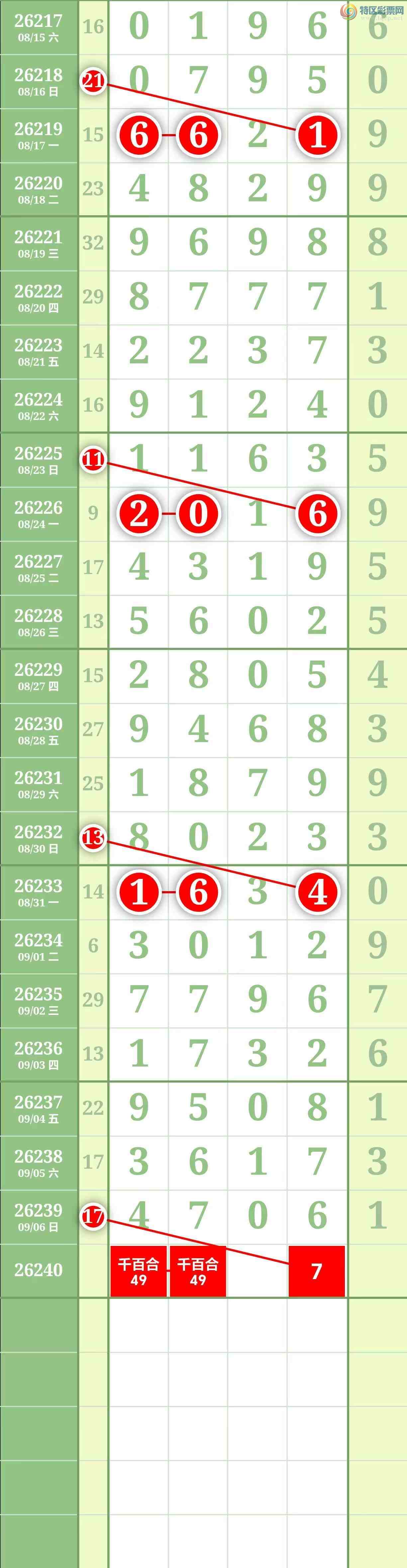 [������] 26240�ڣ����������������ͼ��59 / ����:������� / ����ID:1325712