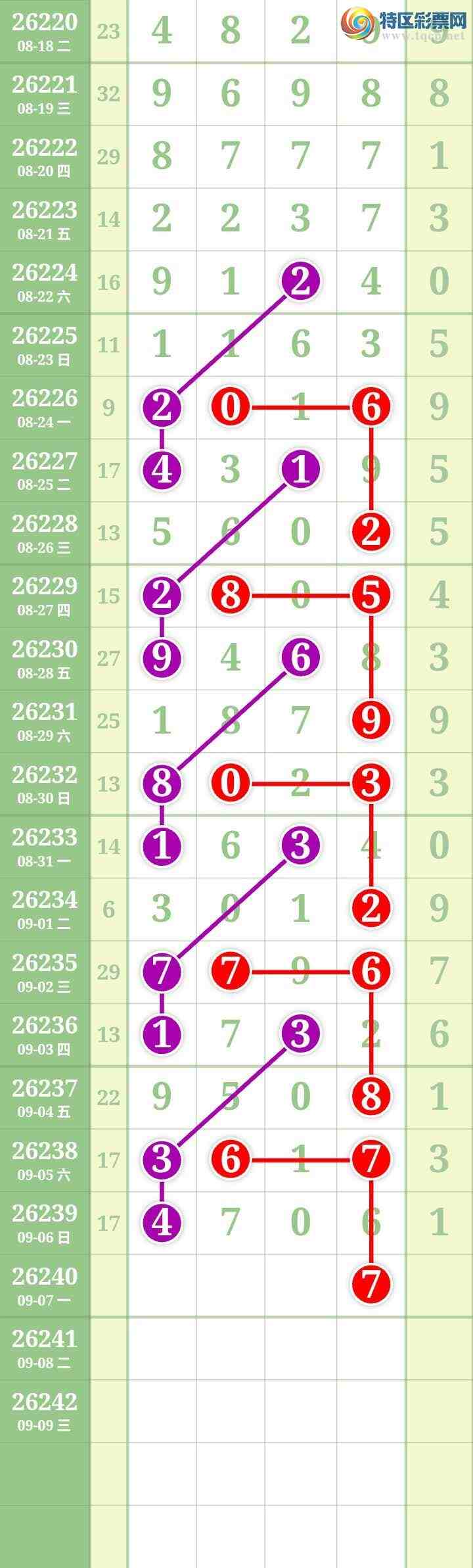 [������] 26240�ڣ����Ĺ���ͼ�桿193 / ����:���� / ����ID:1325653