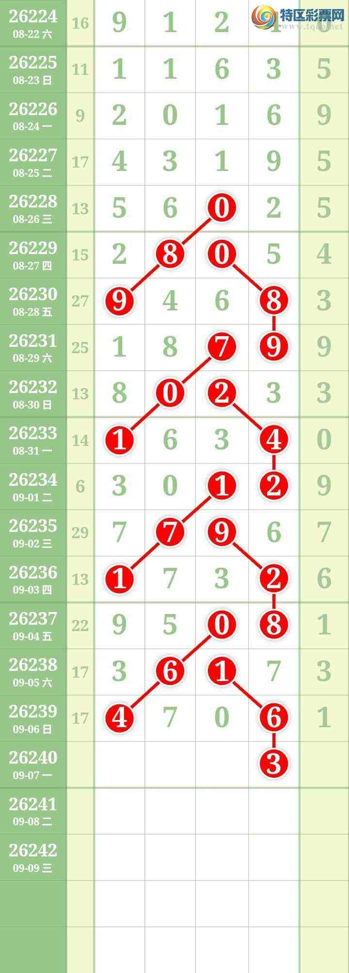 [������] 26240�ڣ����Ĺ���ͼ�桿910 / ����:���� / ����ID:1325653