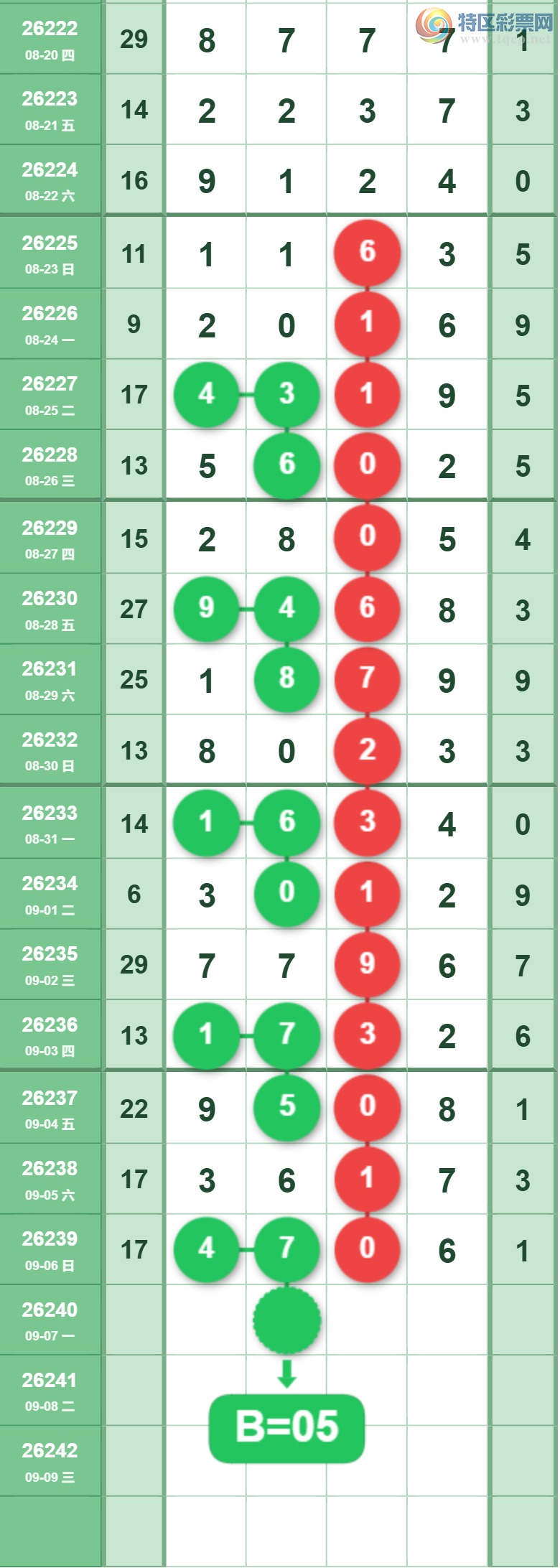 [������] 26240�ڣ�����һ�����ɲο���ͼ�桿203 / ����:����һ��� / ����ID:1326199