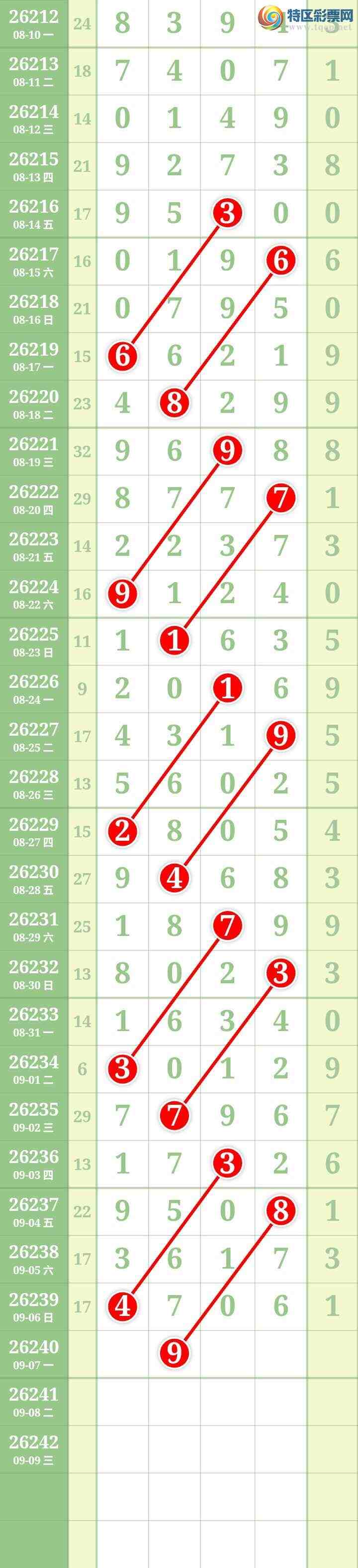 [������] 26240�ڣ����Ĺ���ͼ�桿344 / ����:���� / ����ID:1325653