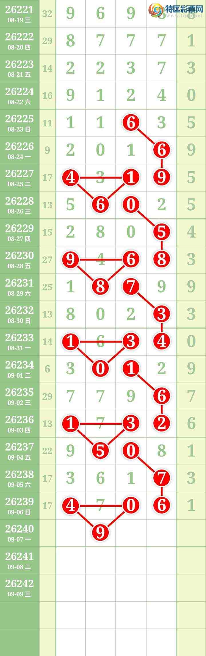 [������] 26240�ڣ����Ĺ���ͼ�桿430 / ����:���� / ����ID:1325653