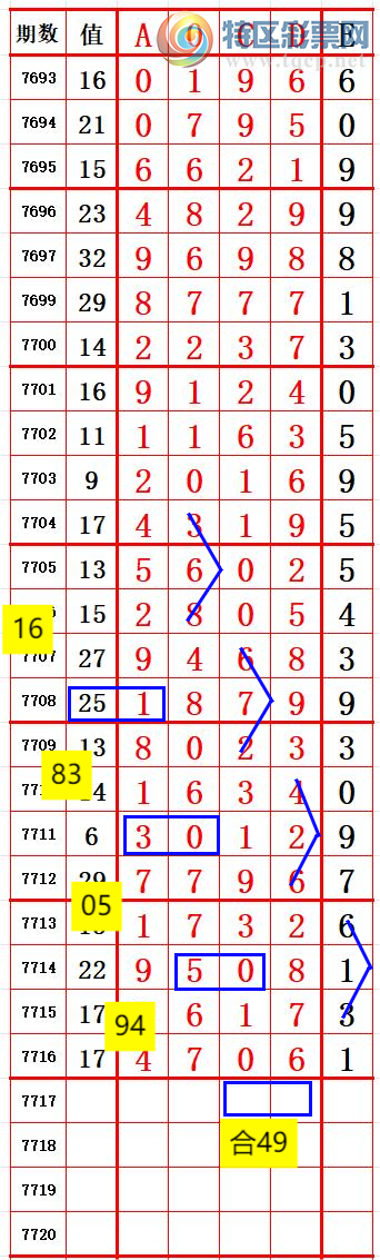[������] 26241�ڣ� ������˫����4 ׼ ��ͼ�桿965 / ����:����666 / ����ID:1326212