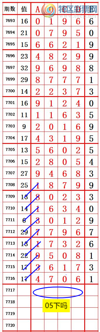 [������] 26241�ڣ� ������˫����4 ׼ ��ͼ�桿563 / ����:����666 / ����ID:1326212