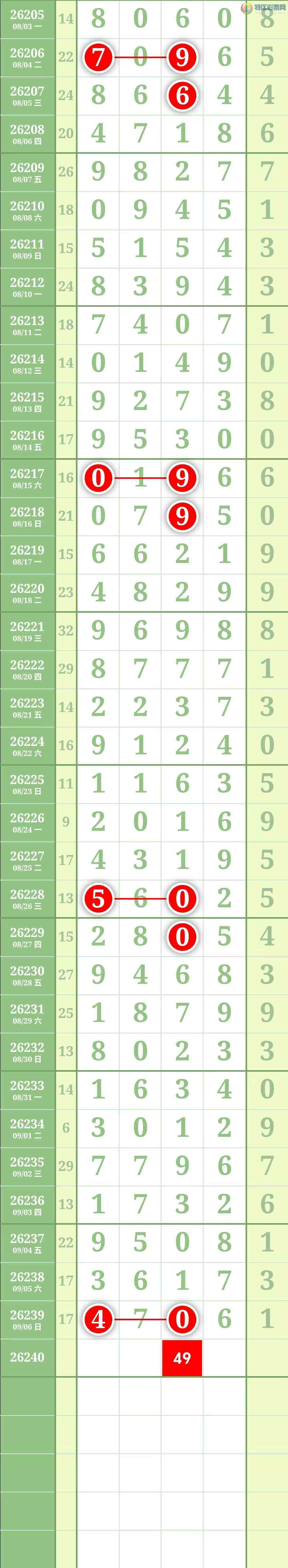 [������] 26241�ڣ����������������Χ�С�ͼ��575 / ����:������� / ����ID:1326213