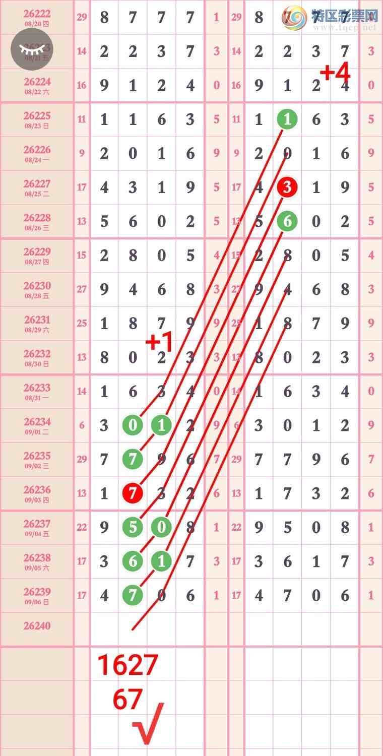 [������] 26241�ڣ�����̫�ӡ���һ���ġ�ͼ�桿100 / ����:��5ר�� / ����ID:1326222
