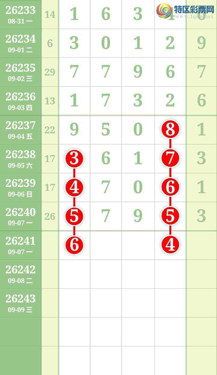 [������] 26241�ڣ����Ĺ���ͼ�桿331 / ����:���� / ����ID:1326231