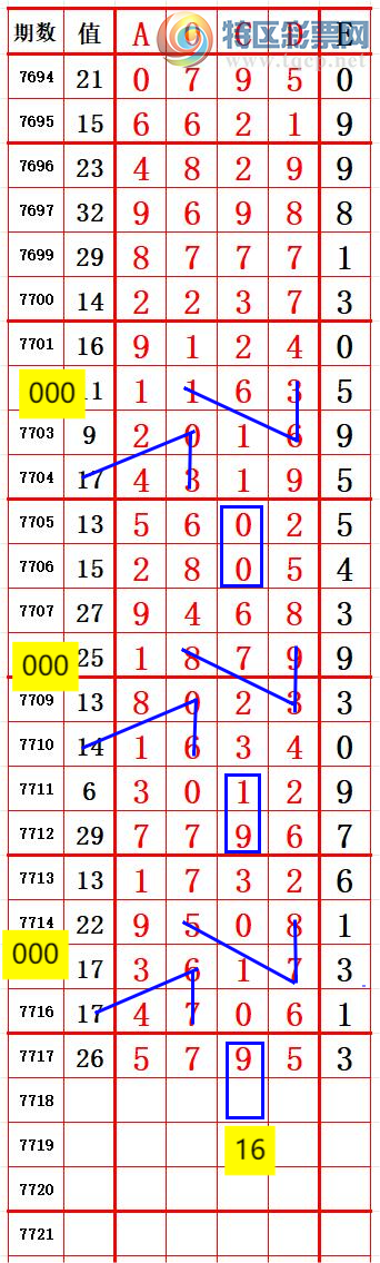 [������] 26241�ڣ� ������˫����4 ׼ ��ͼ�桿840 / ����:����666 / ����ID:1326212