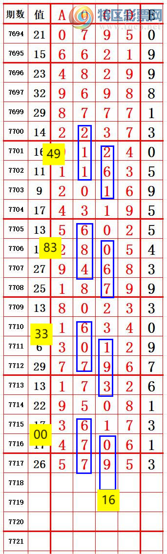 [������] 26241�ڣ� ������˫����4 ׼ ��ͼ�桿428 / ����:����666 / ����ID:1326212