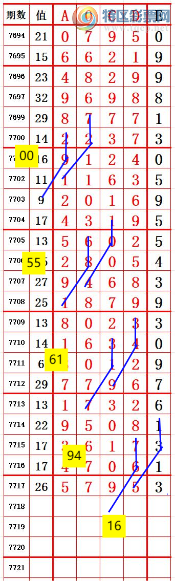[������] 26241�ڣ� ������˫����4 ׼ ��ͼ�桿584 / ����:����666 / ����ID:1326212