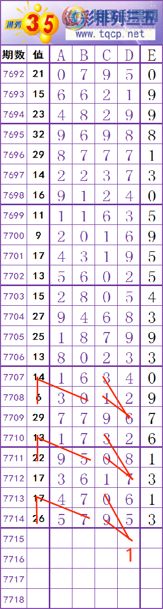 [������] 26241�ڣ����� �� �� �� ���Ͼ��� ��ͼ�桿516 / ����:��׼���� / ����ID:1326376