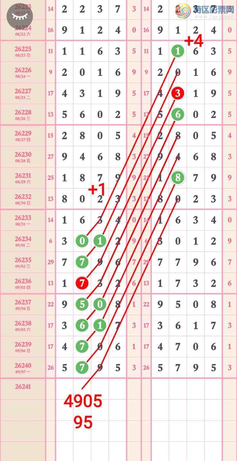 [������] 26241�ڣ�����̫�ӡ���һ���ġ�ͼ�桿779 / ����:��5ר�� / ����ID:1326222