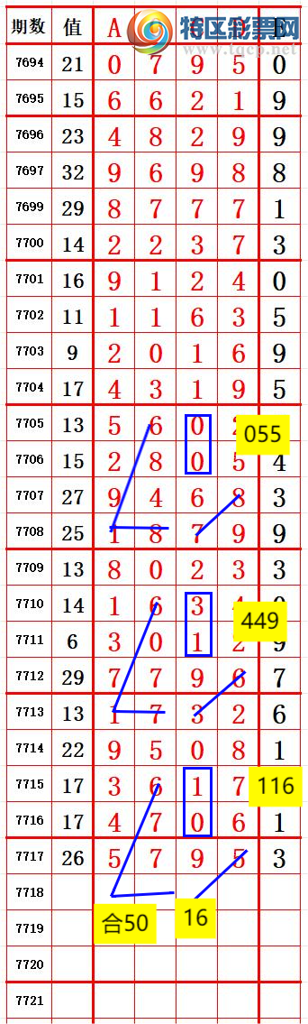 [������] 26241�ڣ�����һ�磬��λ׼��73��4������ץ��λ����ͼ�桿561 / ����:���ظ� / ����ID:1326244