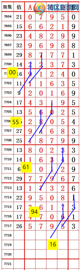 [������] 26241�ڣ�����һ�磬��λ׼��73��4������ץ��λ����ͼ�桿806 / ����:���ظ� / ����ID:1326244