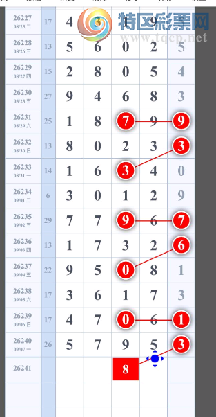 [������] 26241�ڣ����7ͷ��������ͼ�桿396 / ����:Ψ�Ҷ���1 / ����ID:1326623