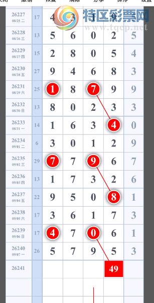 [������] 26241�ڣ����7ͷ��������ͼ�桿420 / ����:Ψ�Ҷ���1 / ����ID:1326623