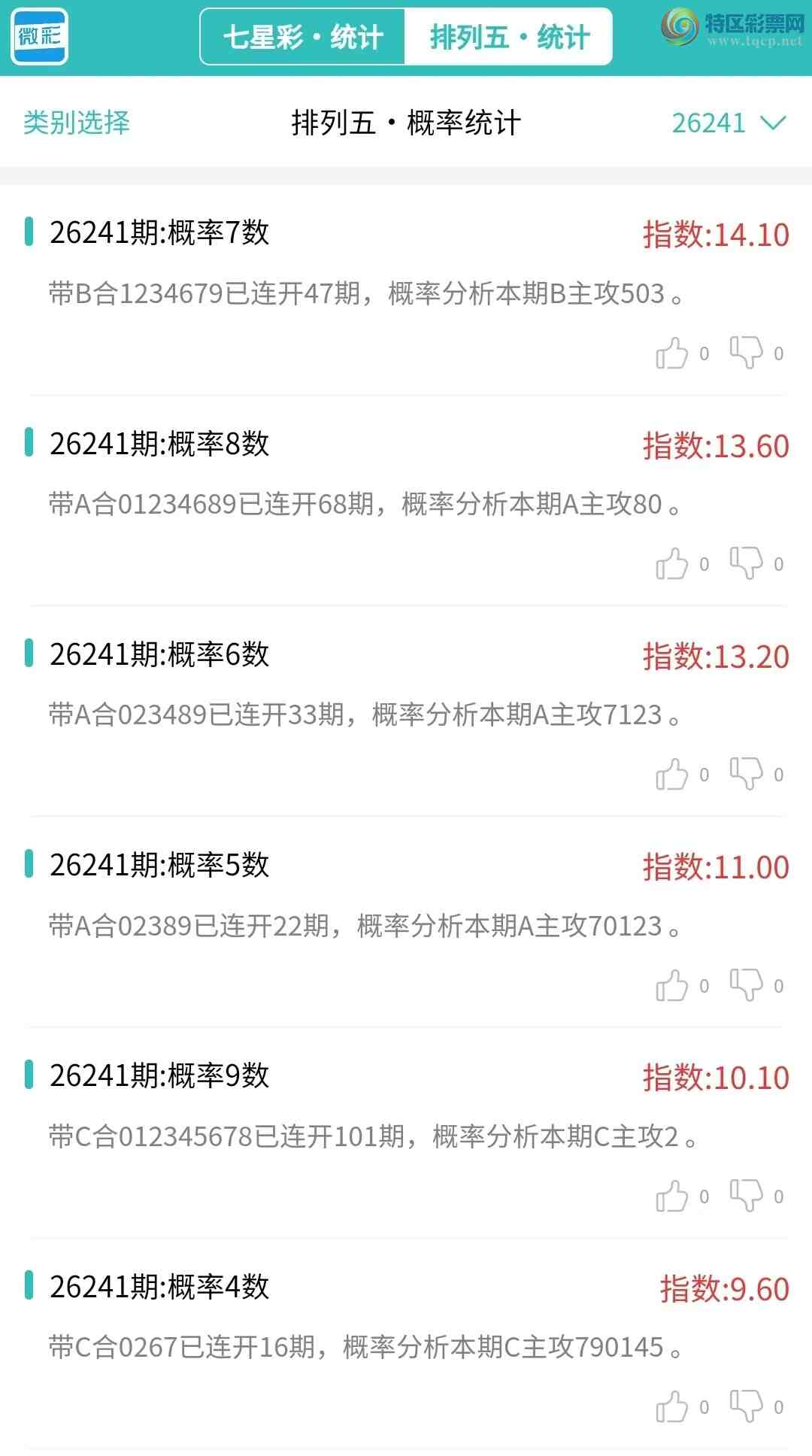 [������] 26241�ڣ�������ͳ�ơ����ڽ���ͳ�Ƹ���ͳ��19����,�ο���ѡ΢�ʵ㲥!192 / ����:�ͷ�-С�� / ����ID:1326751