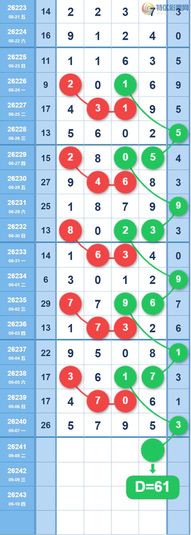 [������] 26241�ڣ���Ů�������ɲο���ͼ�� ��681 / ����:��Ů / ����ID:1326774