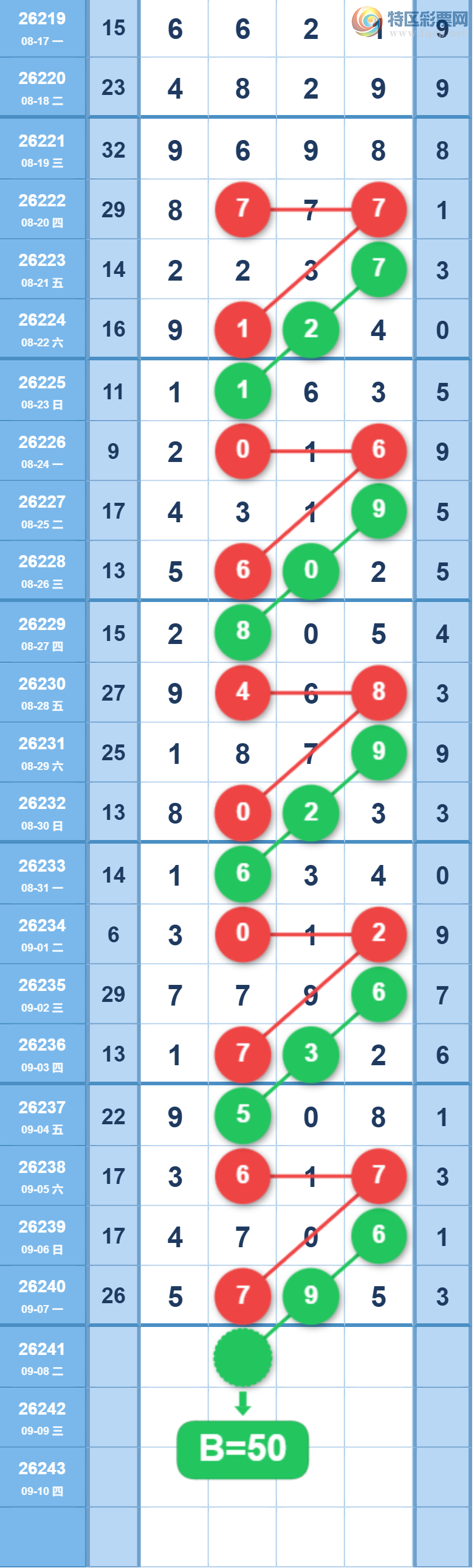 [������] 26241�ڣ���Ů�������ɲο���ͼ�� ��562 / ����:��Ů / ����ID:1326774