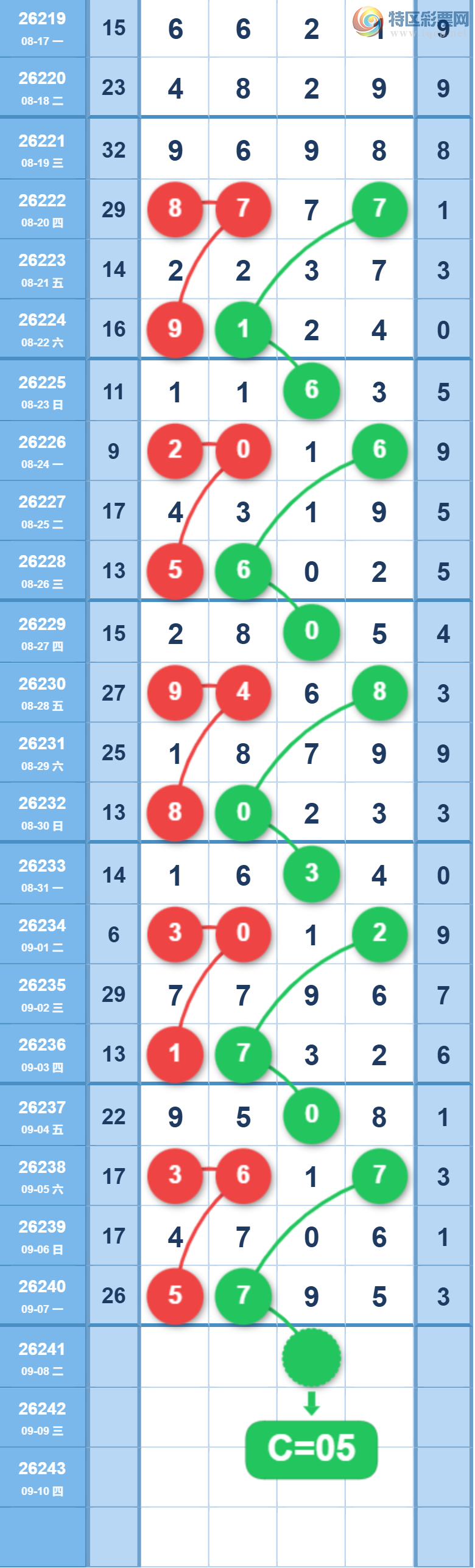 [������] 26241�ڣ���Ů�������ɲο���ͼ�� ��644 / ����:��Ů / ����ID:1326774