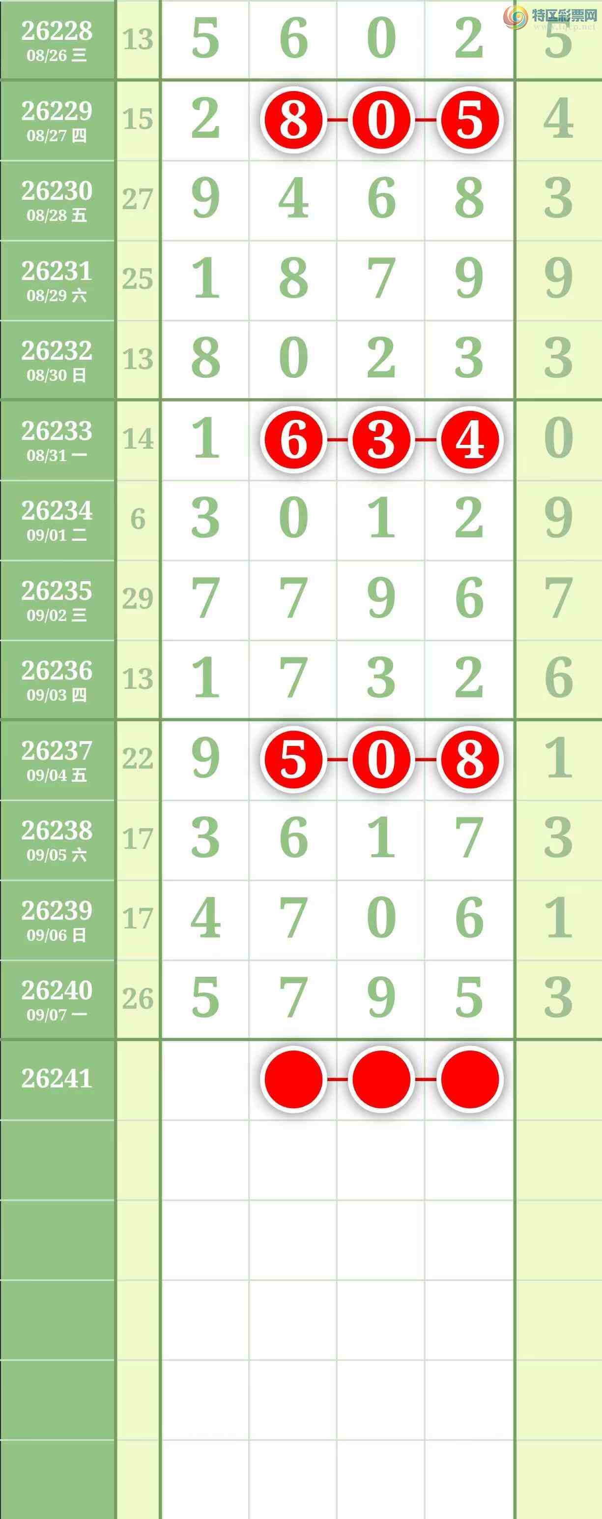 [������] 26241�ڣ����������������Χ�С�ͼ��204 / ����:������� / ����ID:1326213