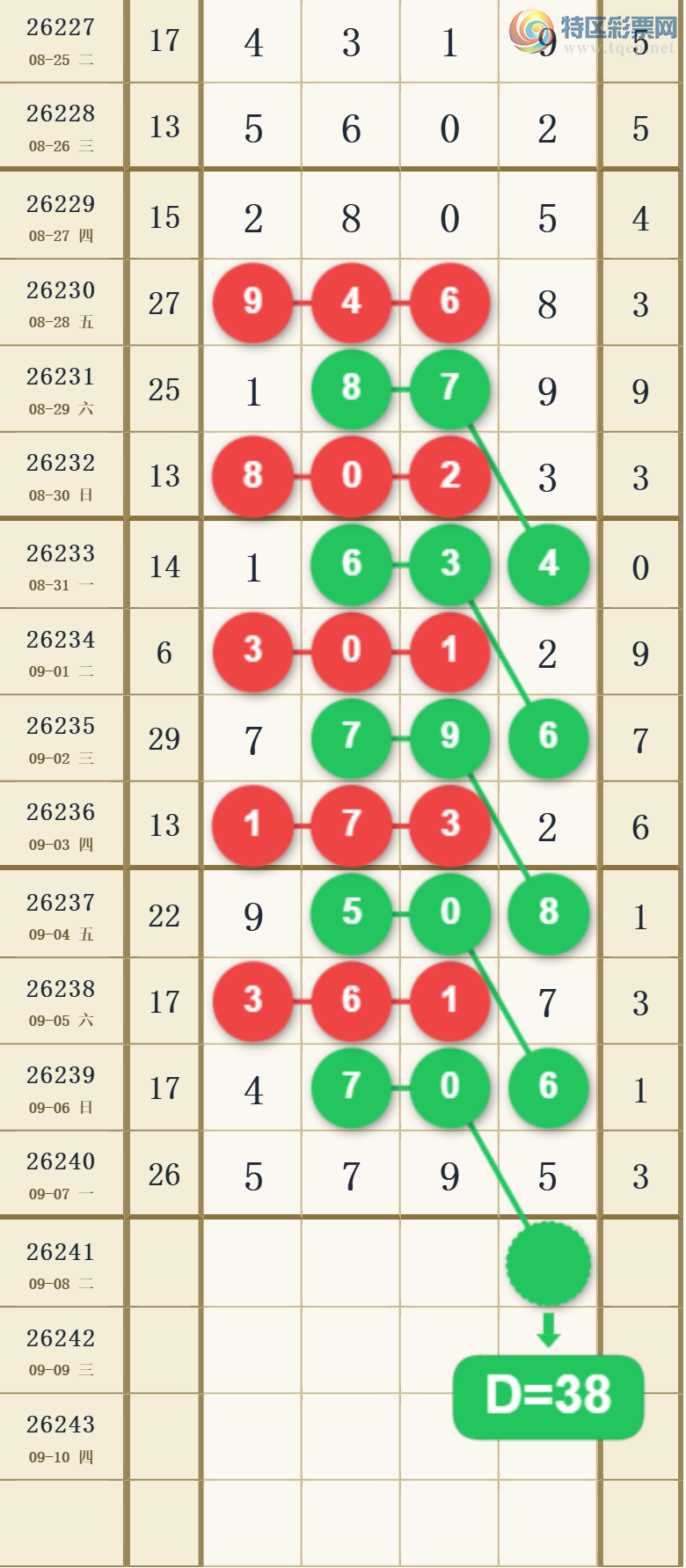 [������] 26241�ڣ�����һ�����ɲο���ͼ�桿839 / ����:����һ��� / ����ID:1326800