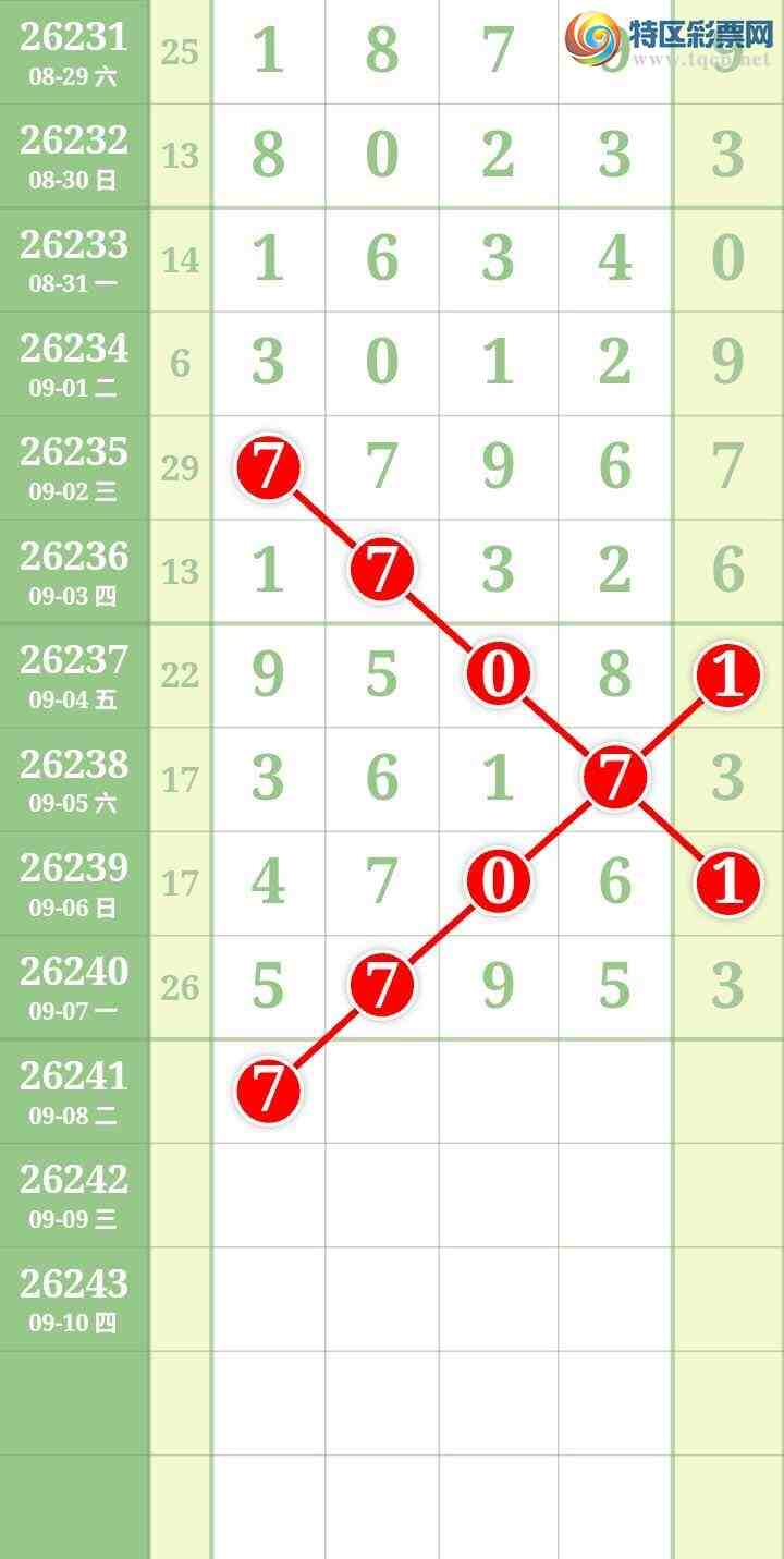 [������] 26241�ڣ����Ĺ���ͼ�桿550 / ����:���� / ����ID:1326231