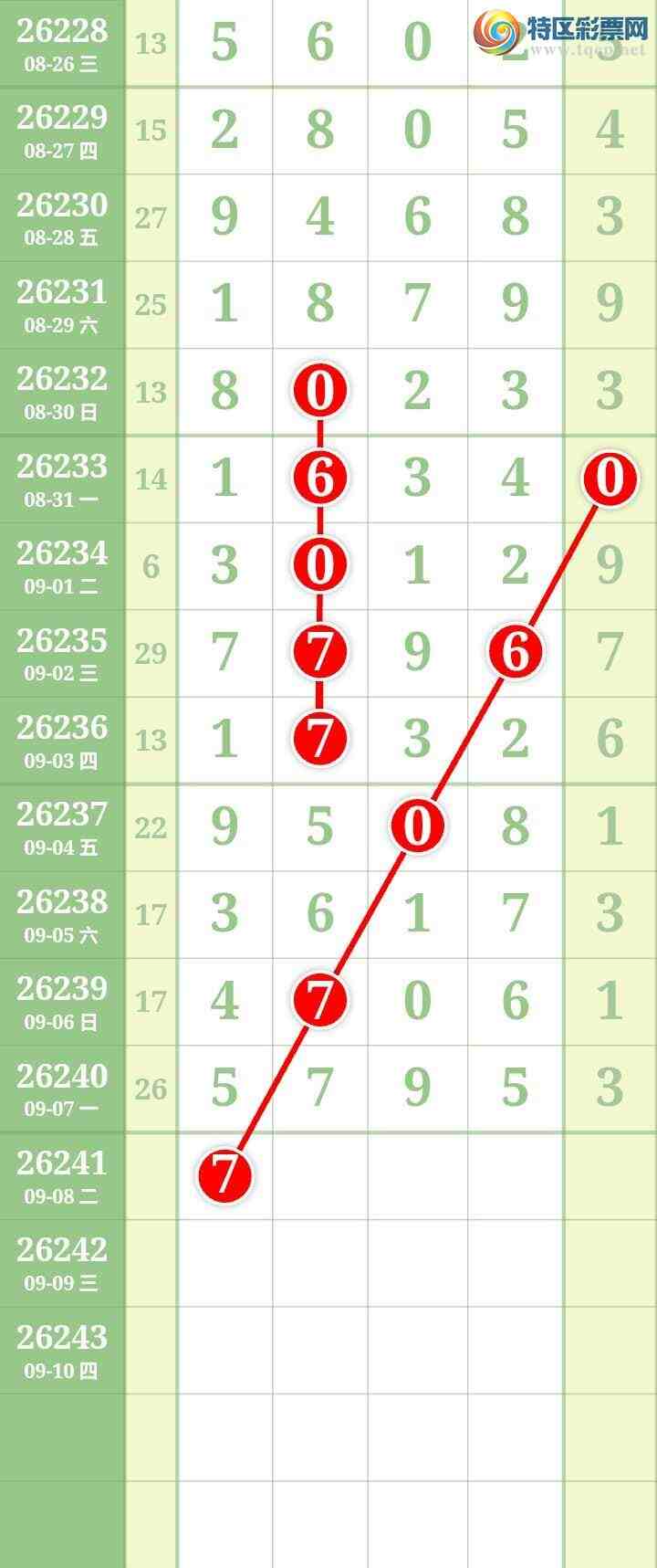 [������] 26241�ڣ����Ĺ���ͼ�桿857 / ����:���� / ����ID:1326231
