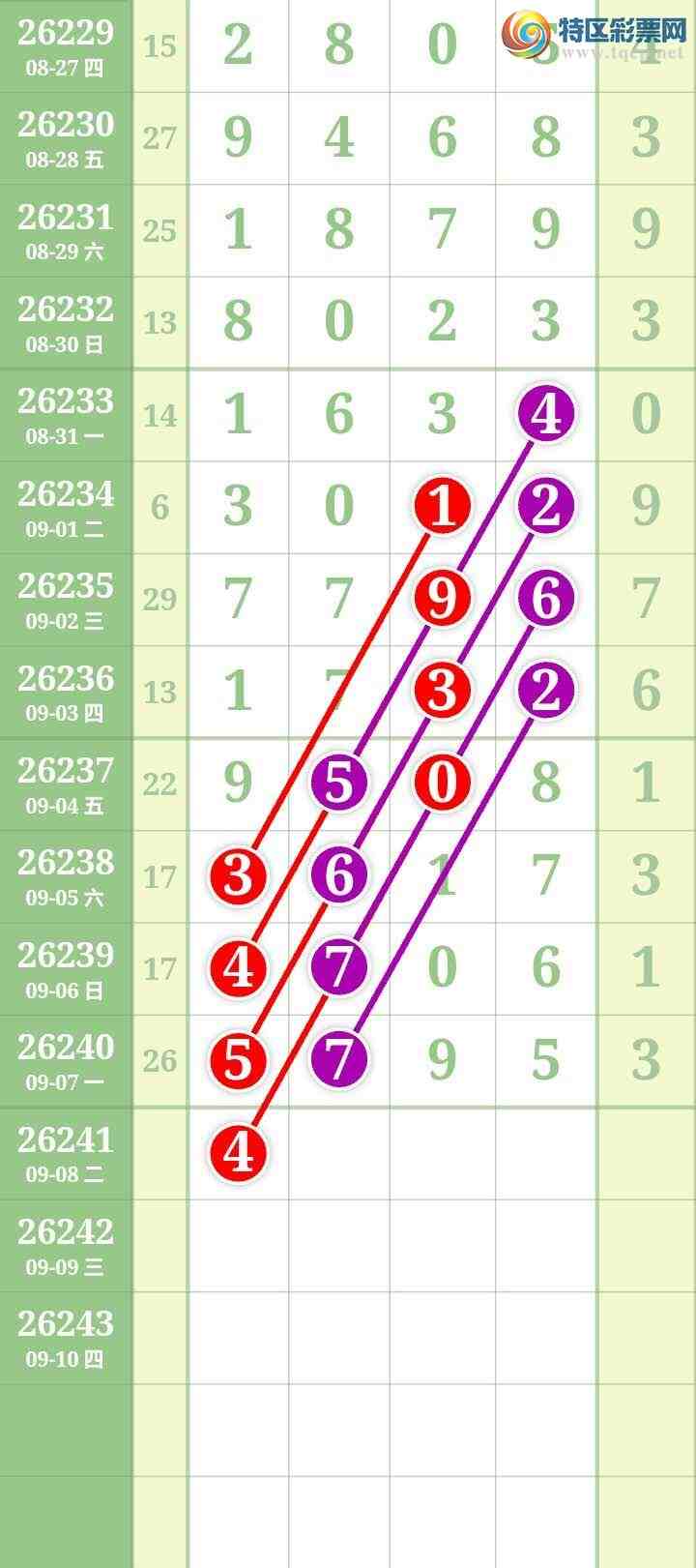[������] 26241�ڣ����Ĺ���ͼ�桿782 / ����:���� / ����ID:1326231