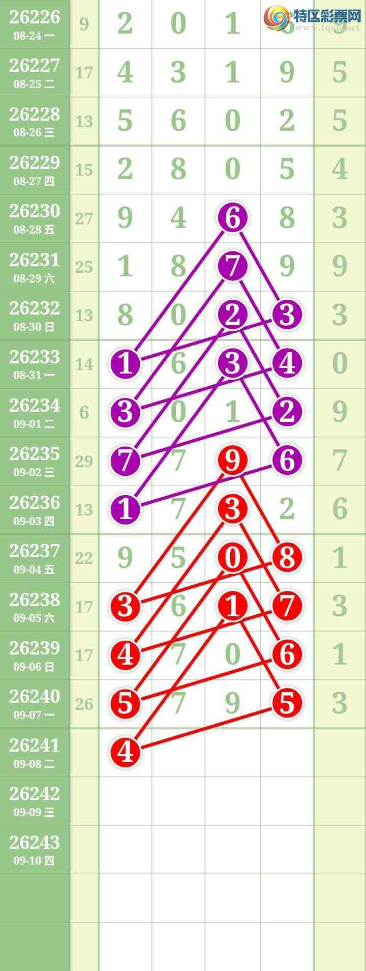 [������] 26241�ڣ����Ĺ���ͼ�桿274 / ����:���� / ����ID:1326231
