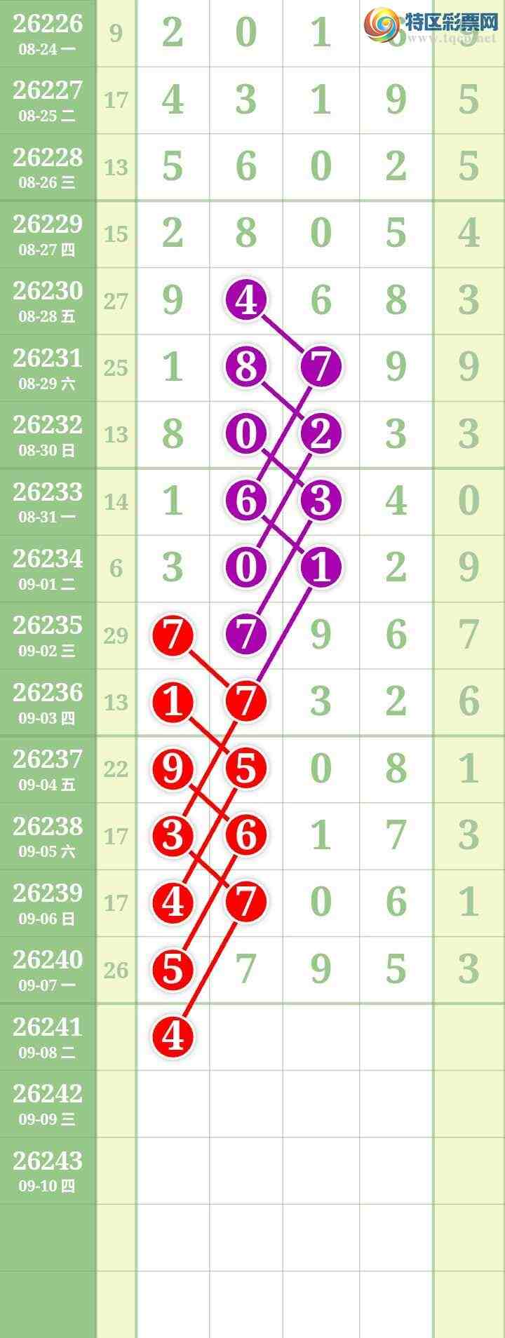 [������] 26241�ڣ����Ĺ���ͼ�桿16 / ����:���� / ����ID:1326231