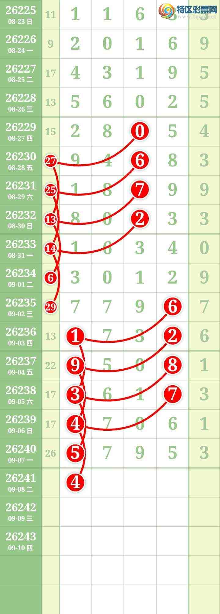 [������] 26241�ڣ����Ĺ���ͼ�桿722 / ����:���� / ����ID:1326231