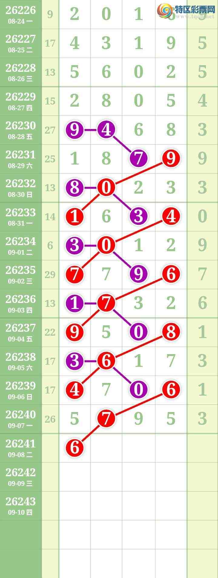 [������] 26241�ڣ����Ĺ���ͼ�桿399 / ����:���� / ����ID:1326231