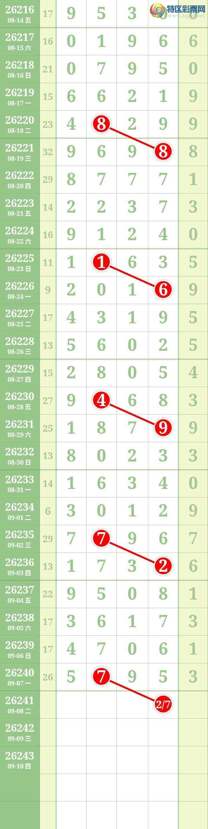 [������] 26241�ڣ����Ĺ���ͼ�桿497 / ����:���� / ����ID:1326231