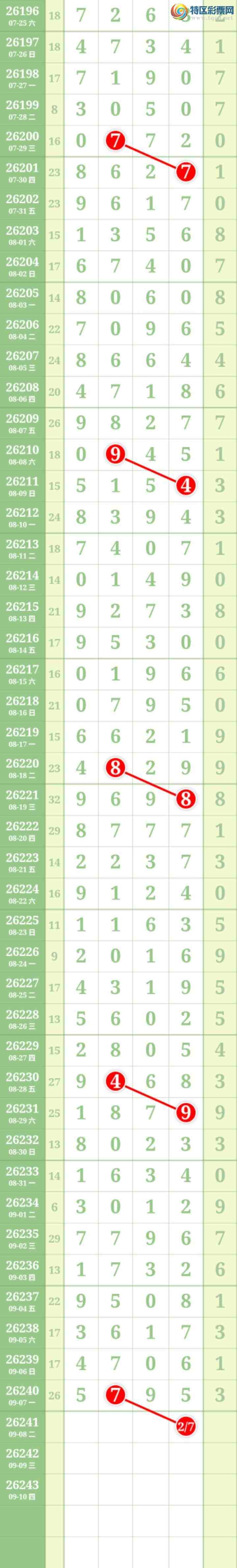 [������] 26241�ڣ����Ĺ���ͼ�桿832 / ����:���� / ����ID:1326231