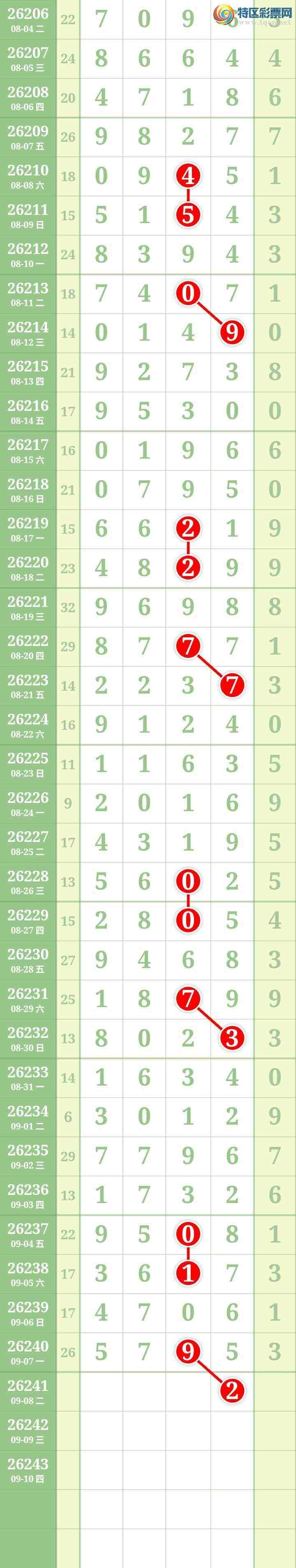 [������] 26241�ڣ����Ĺ���ͼ�桿137 / ����:���� / ����ID:1326231