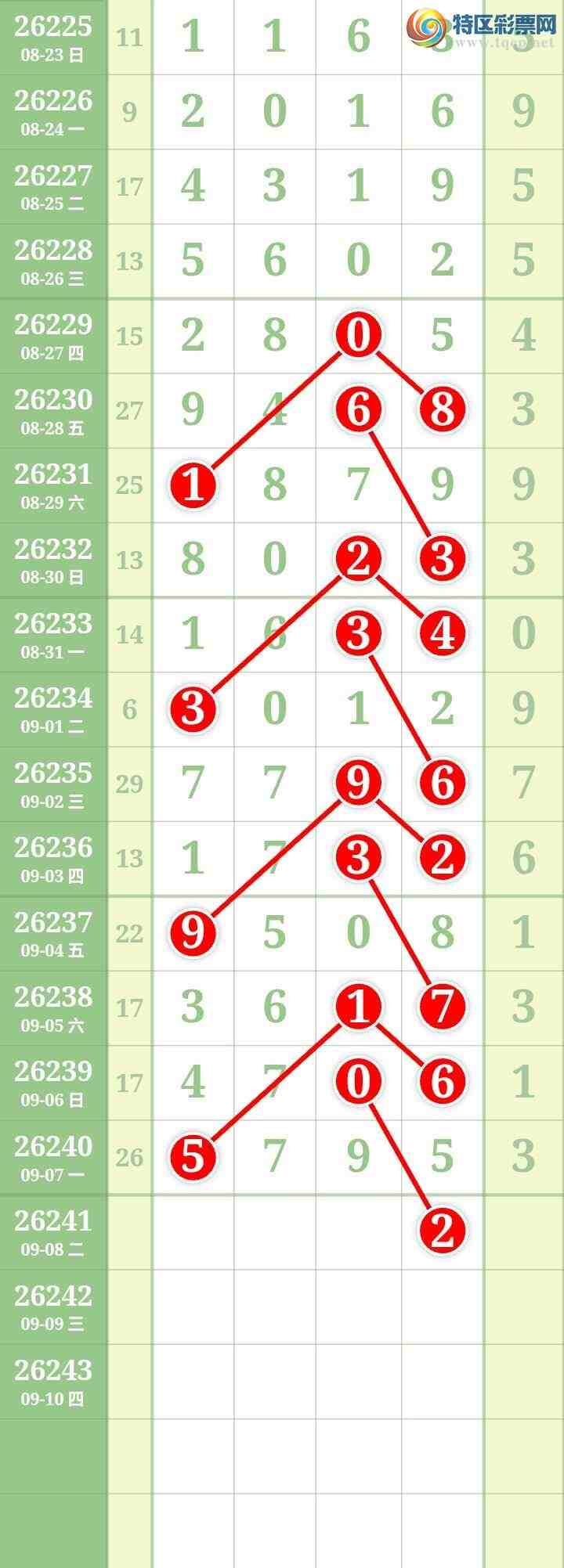 [������] 26241�ڣ����Ĺ���ͼ�桿364 / ����:���� / ����ID:1326231