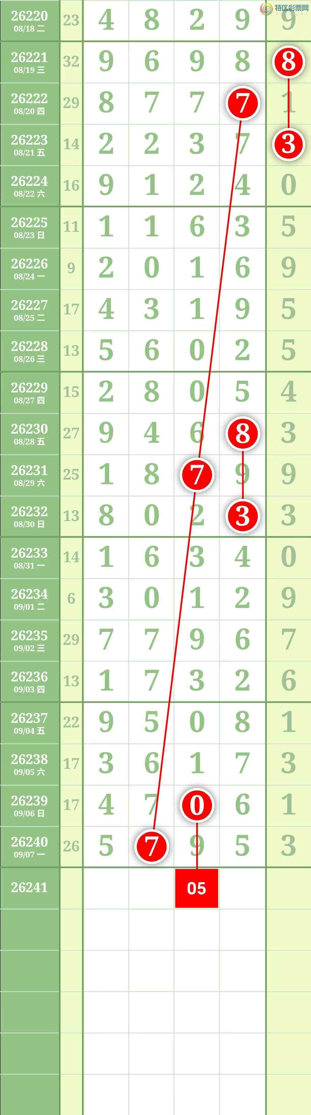[������] 26242�ڣ����������������ͼ��567 / ����:������� / ����ID:1326820