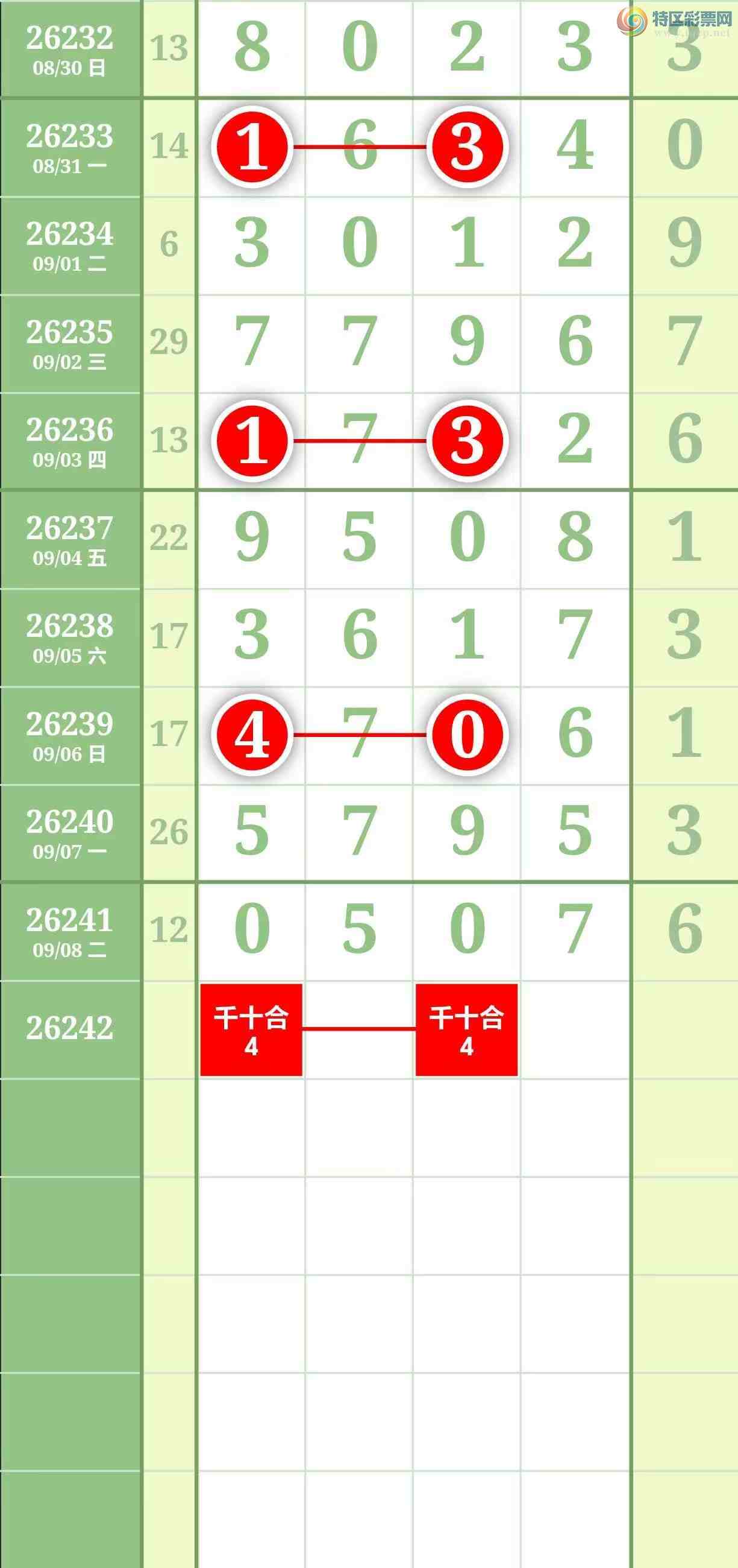 [������] 26242�ڣ����������������ͼ��274 / ����:������� / ����ID:1326820