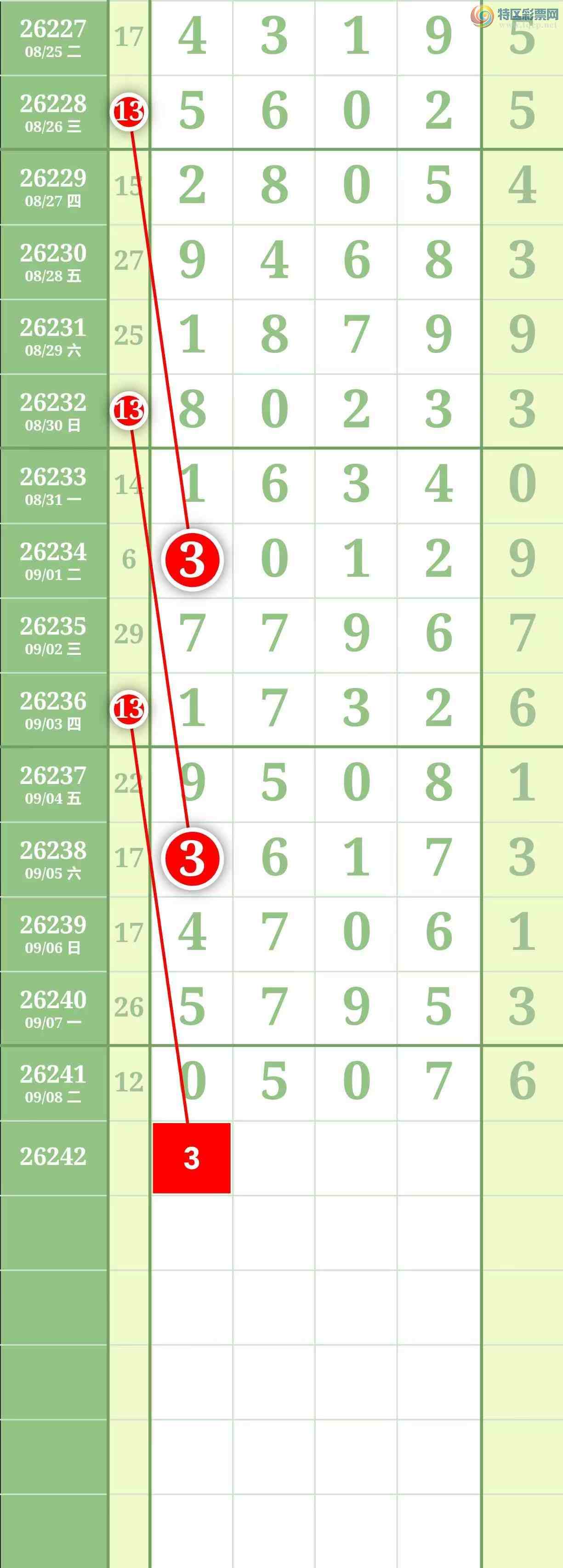 [������] 26242�ڣ����������������ͼ��545 / ����:������� / ����ID:1326820
